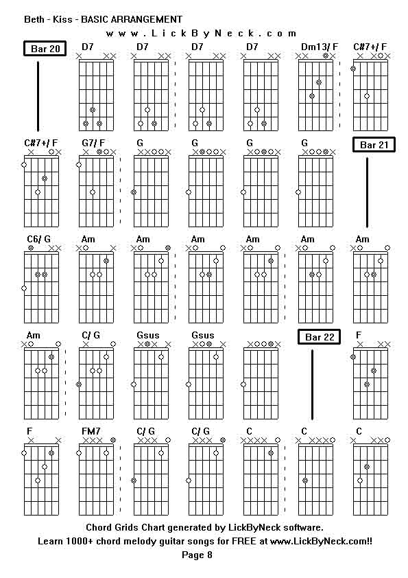 Chord Grids Chart of chord melody fingerstyle guitar song-Beth - Kiss - BASIC ARRANGEMENT,generated by LickByNeck software.